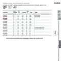 SERRATURA E.35 I.85 F16 W39 TS                     [#]   (5)
