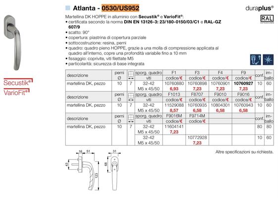 MARTELLINA ATLANTA SECUSTIK TESTA DI MORO M5X45[#]      (60)