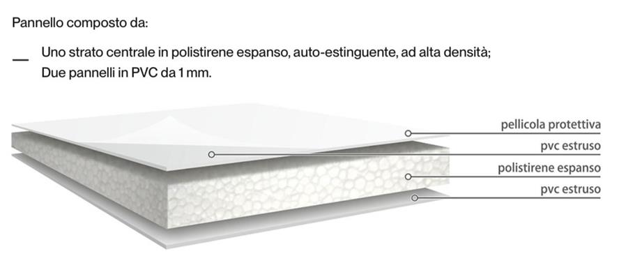 PANNELLO RIVESTITO 1 LATO NUSSBAUM mm10x1300x3050