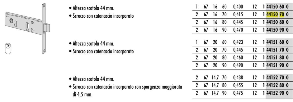 SERRATURA STRETTA F.16 E70 SCR/MAND.     [#]            (24)