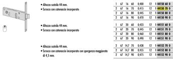 SERRATURA STRETTA F.16 E70 SCR/MAND.     [#]            (24)