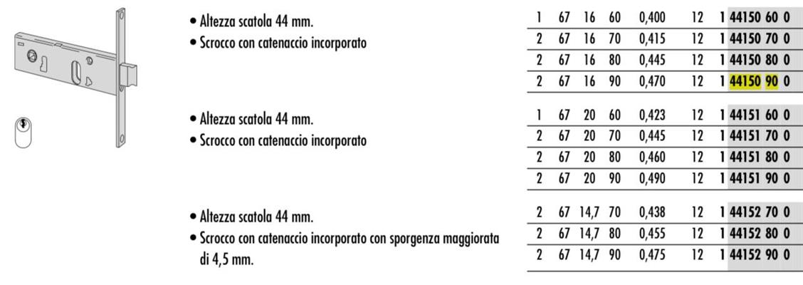 SERRATURA STRETTA F.16 E90 SCR/MAND.      [#]           (12)