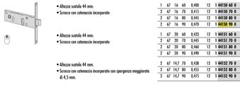 SERRATURA STRETTA F.16 E90 SCR/MAND.      [#]           (12)