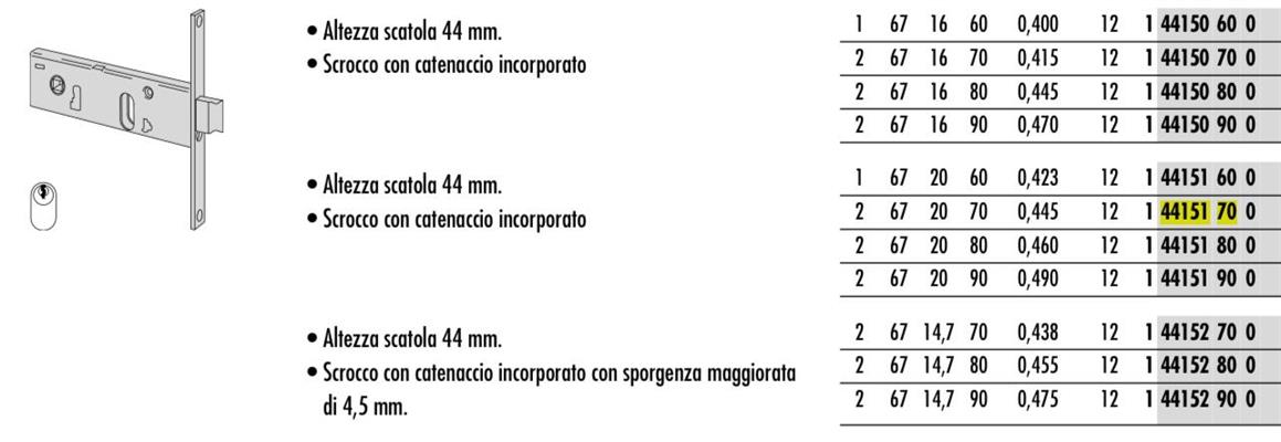 SERRATURA STRETTA F.20 E70 SCR/MAND.               [#]  (24)