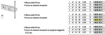 SERRATURA STRETTA F.20 E80 SCR/MAND.           [#]      (12)