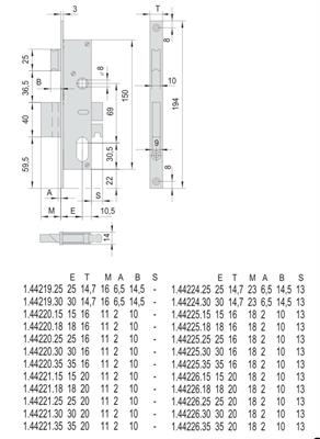 SERRATURA MONTANTE F16 E25 1MAND. + SCR.                 (1)
