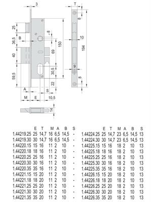 SERRATURA MONTANTE F16 E30 1MAND. SCRO.                  (1)