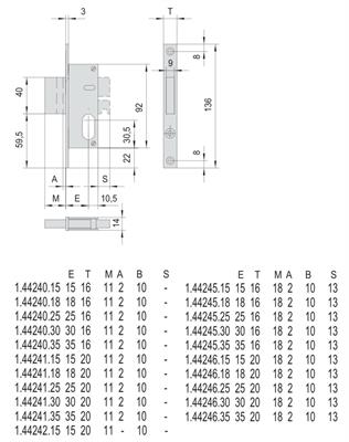 SERRATURA MONTANTE F16 E15 1 MANDATA                     (1)