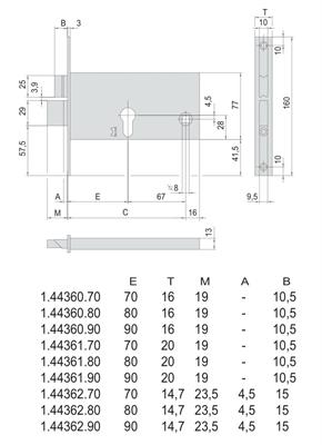 SERRATURA LARGA C/SAG. F20 E90 SCR. + 2MAND.             (1)