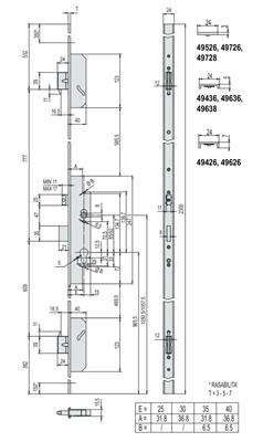 SERRATURA MULTIP.TOP F.-- E35 SCR+2MAND.    [#]          (1)