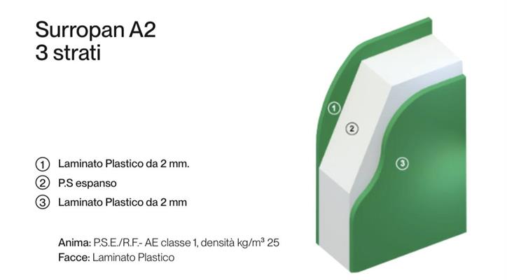 PANNELLO PORTA 90X215 1013 SPESS.20/21 MM LAMIN 2 MM