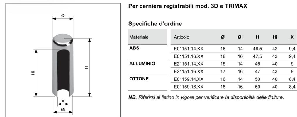 COPERTURA 3D OTTONATA                                   (40)