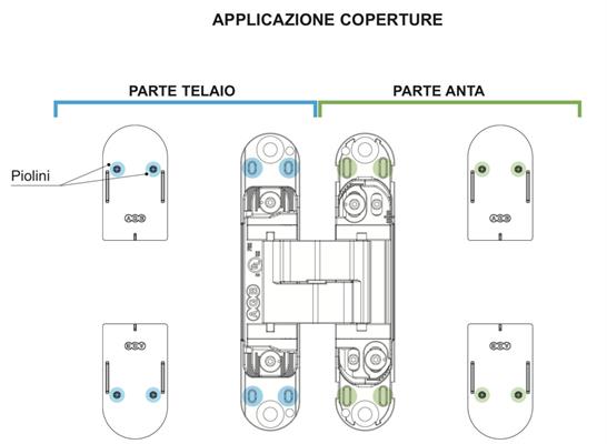 KIT COPERTURE CERNIERE ECLIPSE 3.0 CROMATO OPACO[#]    (12)