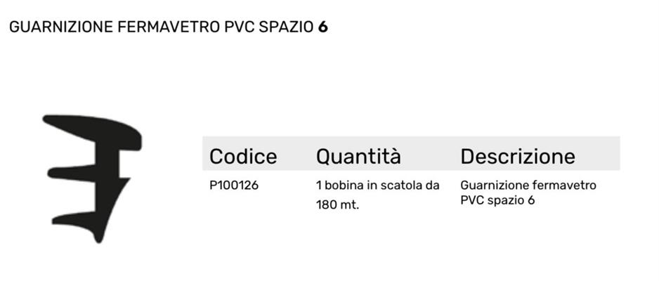 GUARNIZIONE PRINCIPE FERMAV.MM.6