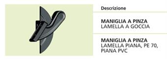 MANIGLIETTA A PINZA DX PER MECCANISMO LUXOR