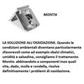 SQUADRETTA FILETTATA TRATTAMENTO MONTIX